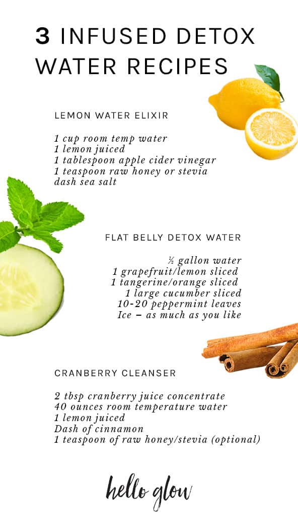 3 Infused Detox Water Recipes - HelloGlow.co