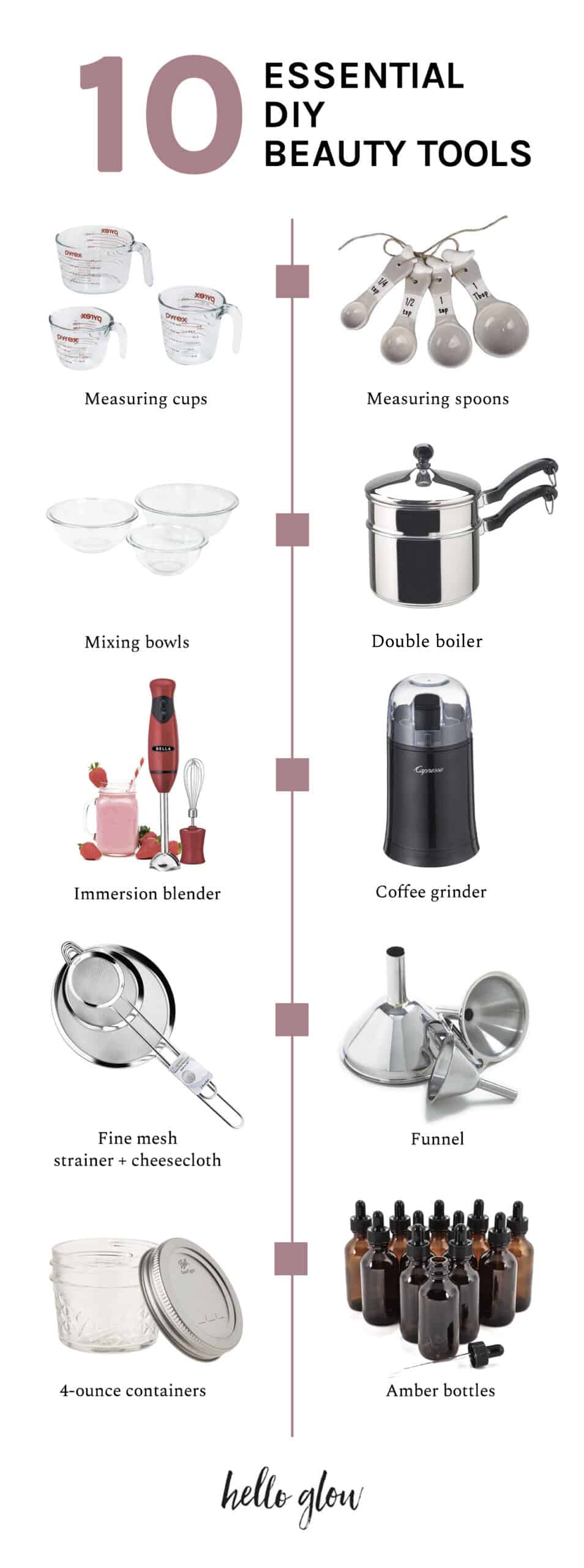 Essential Coffee Tools