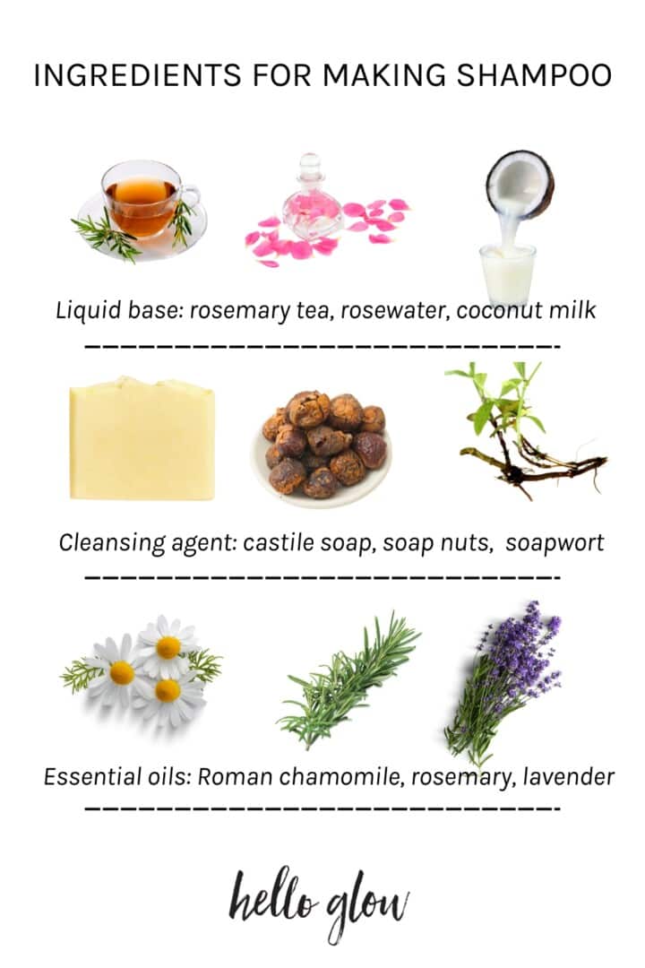 Ingredients for making shampoo