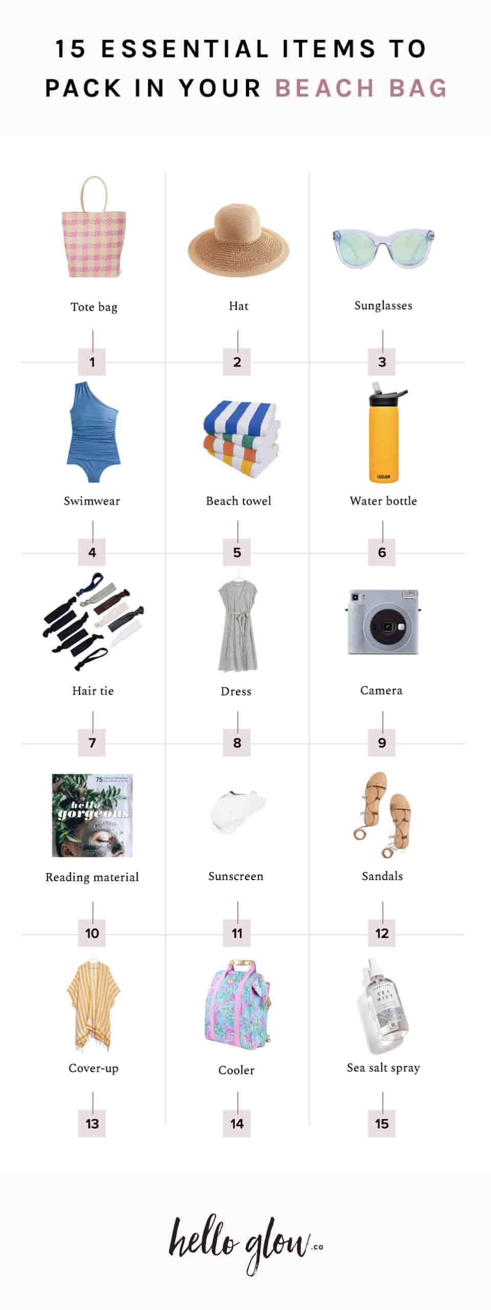 Beach Essentials list: Beach Essentials for Men - The Economic Times