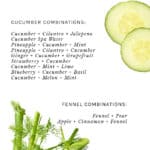 The best veggies for infused water - Hello Glow