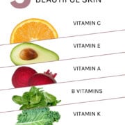 5 best vitamins for skin