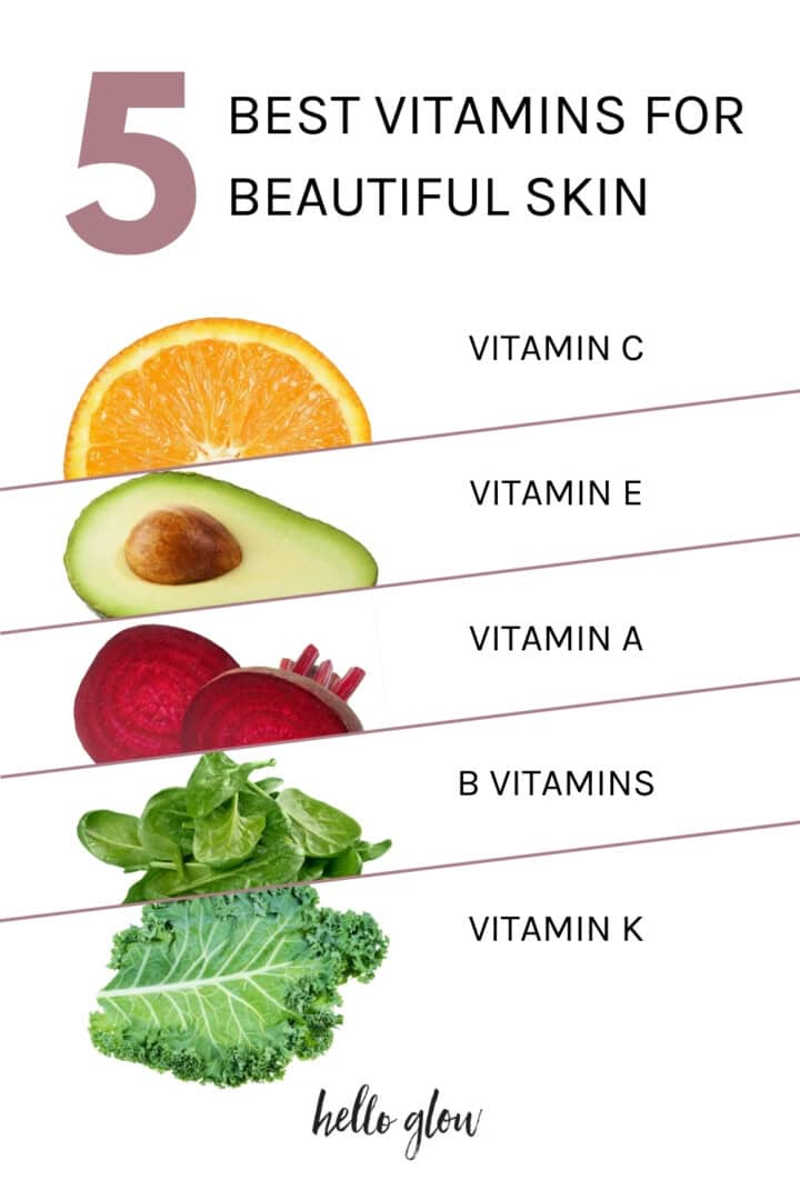 5 best vitamins for skin