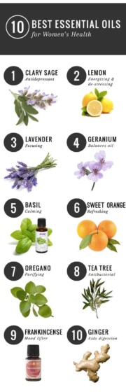 10 Best Essential Oils For Women’s Health | HelloGlow.co