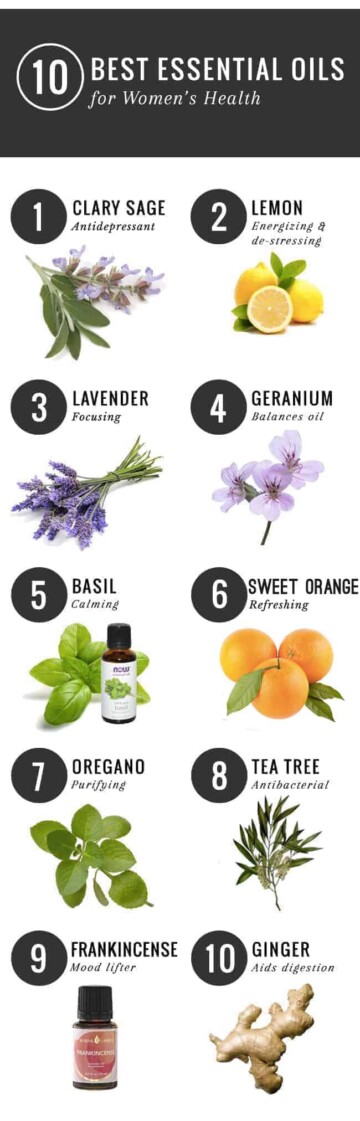 10 Best Essential Oils for Women’s Health | HelloGlow.co