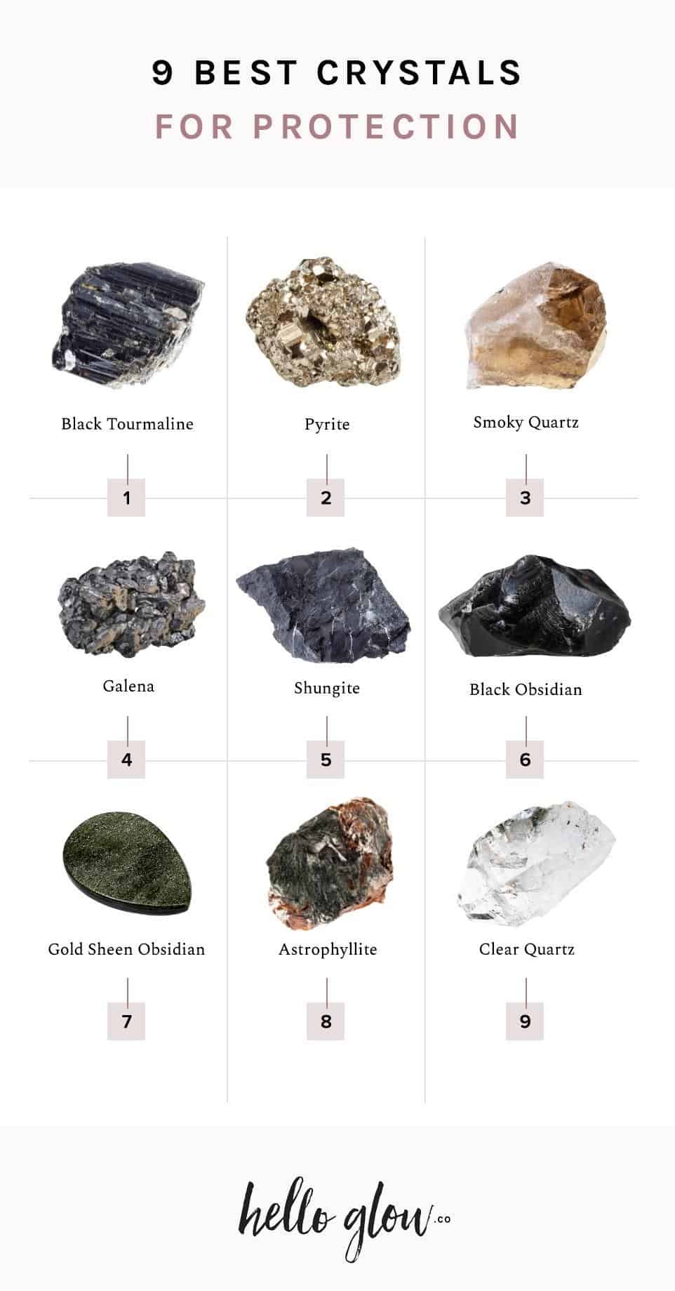 The best crystals for protection