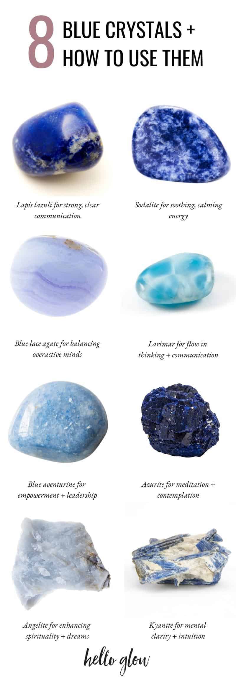 Blue agate meaning and properties - Crystals by Lina