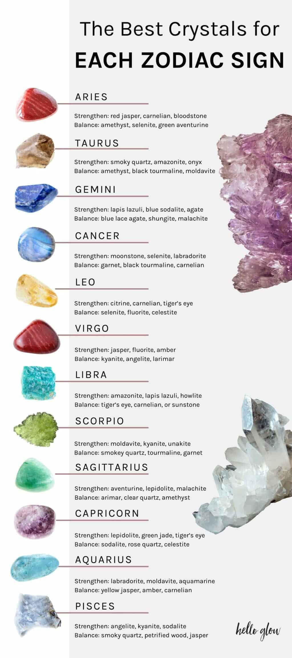 The Best Crystals for Each Zodiac Sign Hello Glow