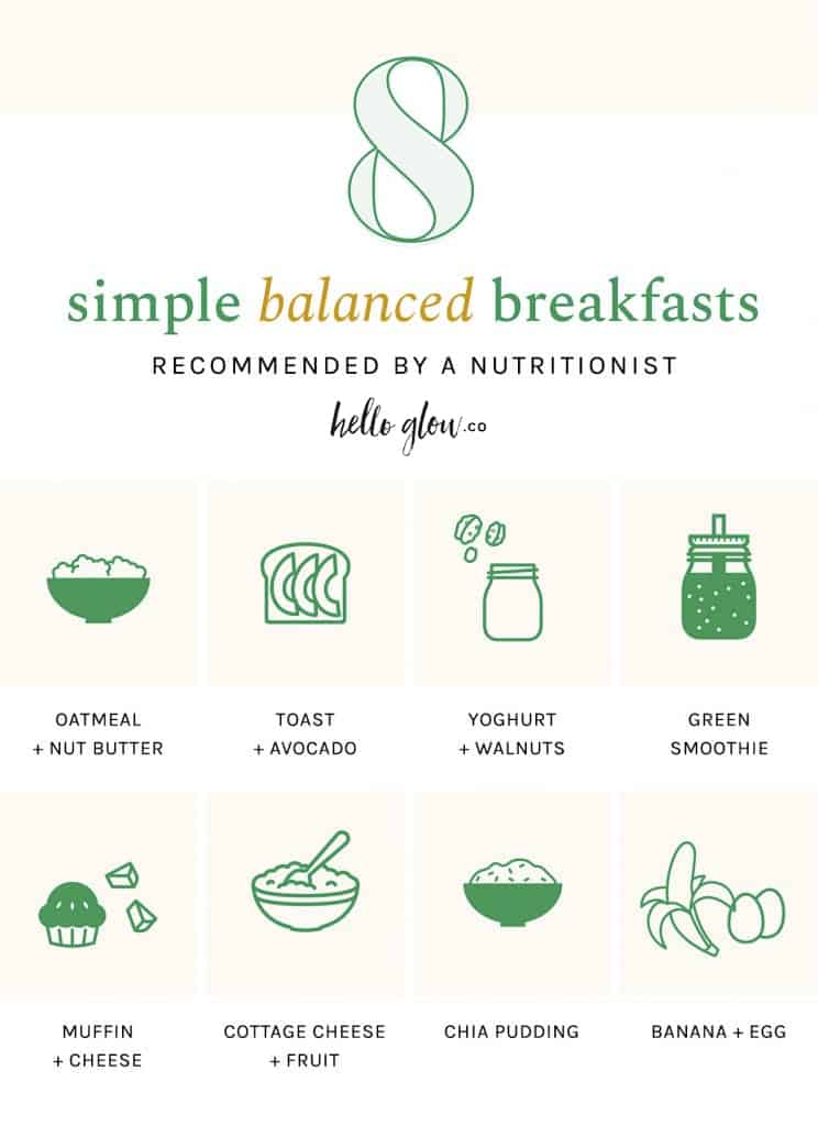 8 Balanced Breakfasts