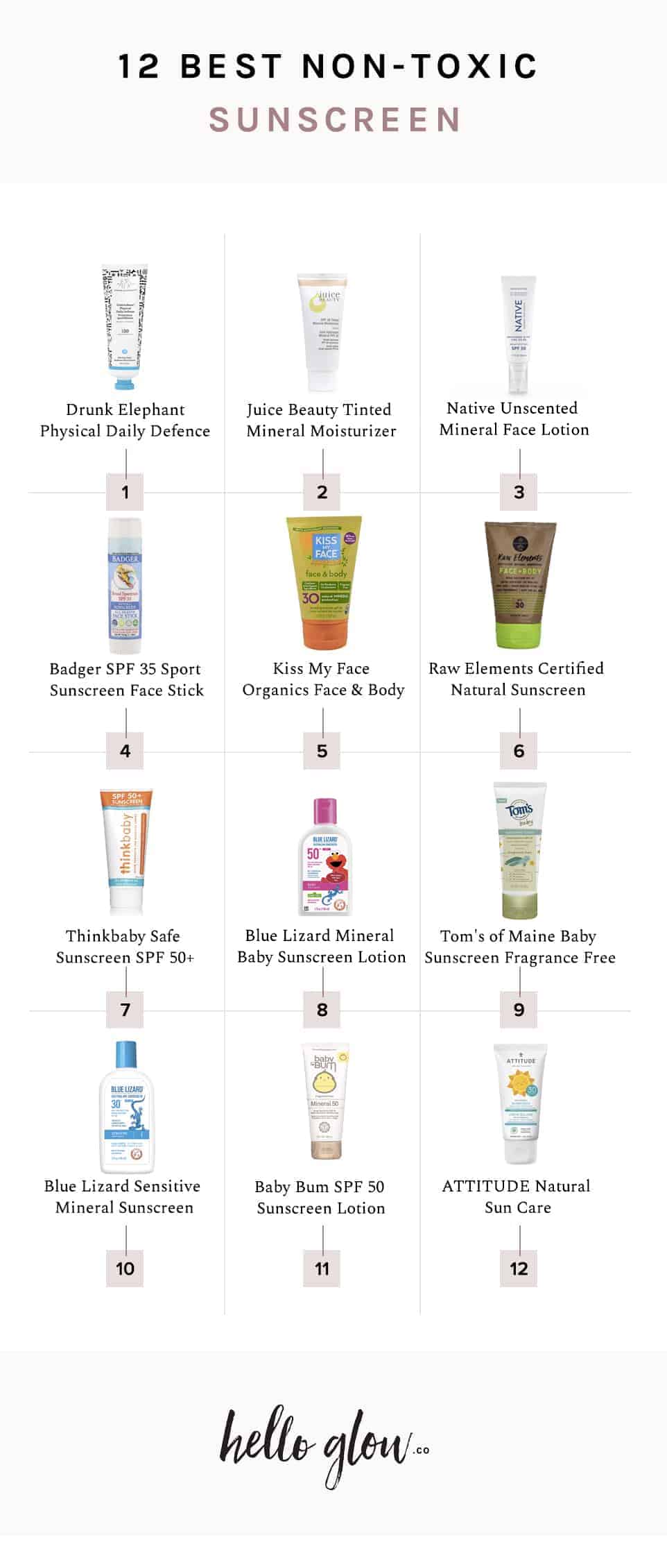 Non toxic deals sunscreen