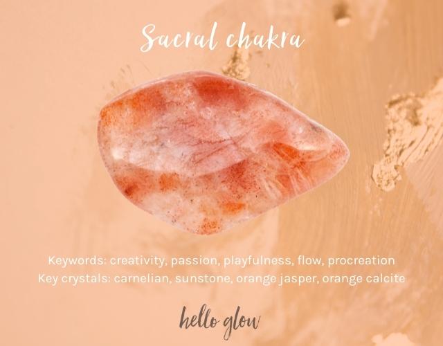 The Best Crystals for Each Chakra – Almanac Supply Co.