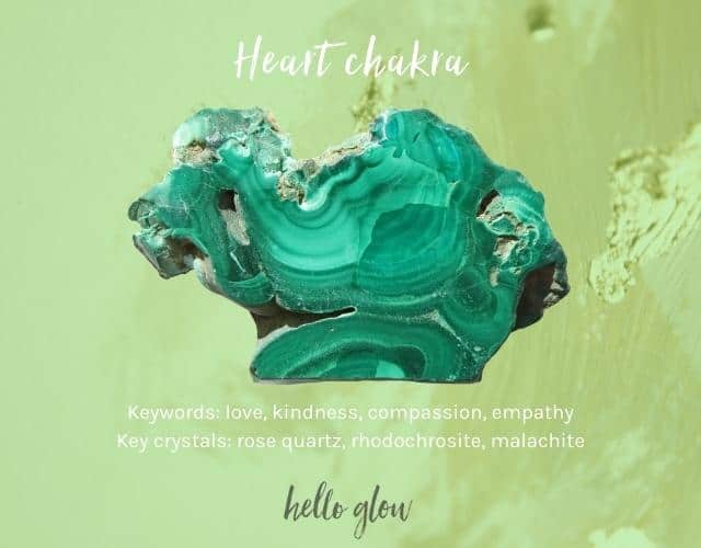 The Best Crystals for Each Chakra – Almanac Supply Co.