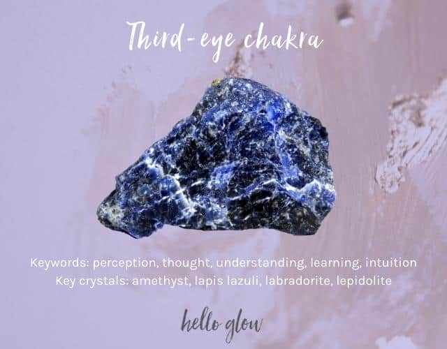 Best crystals for third-eye chakra