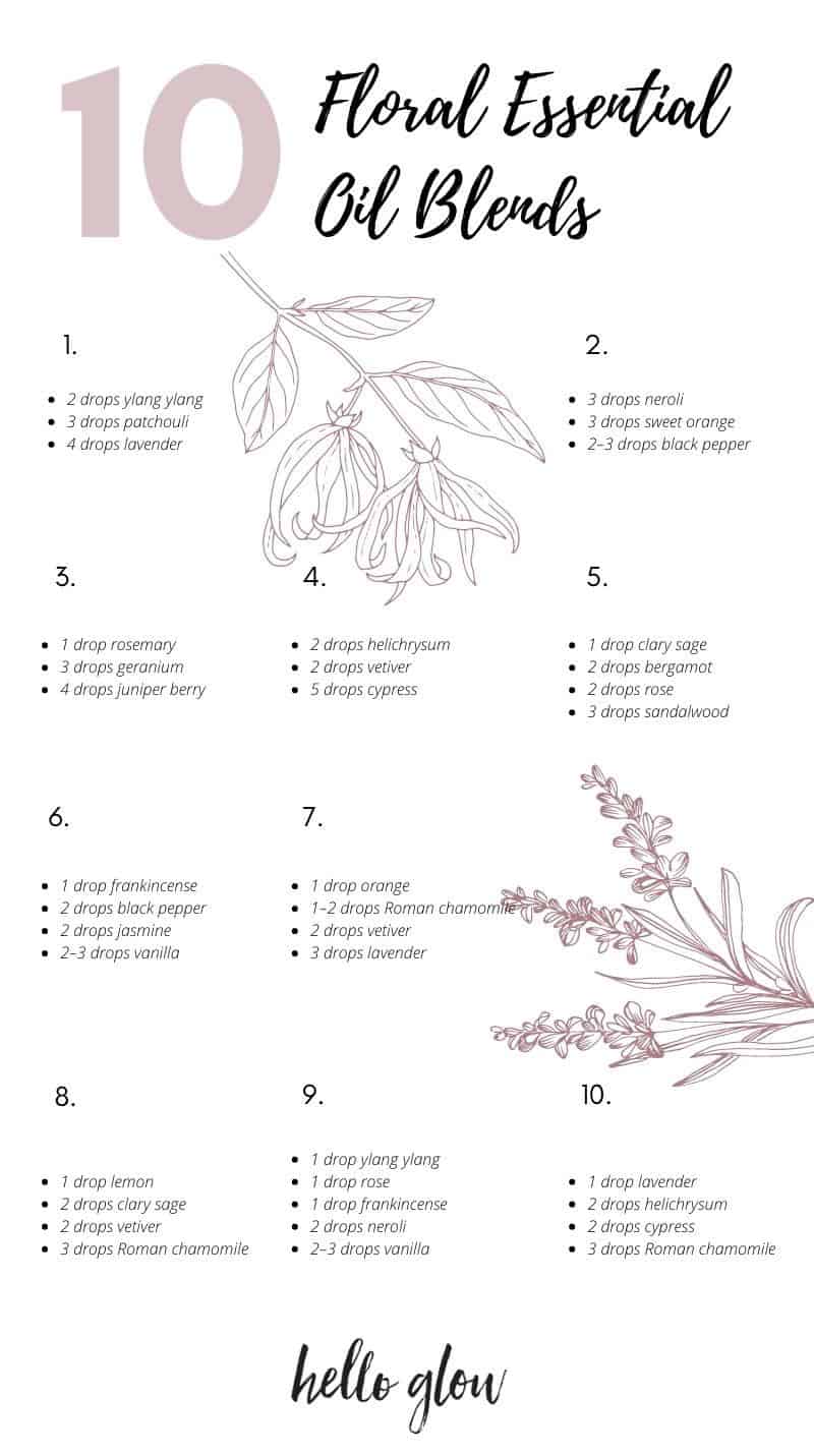 Rose Diffuser Blends (9 Rose Oil Recipes), Recipe