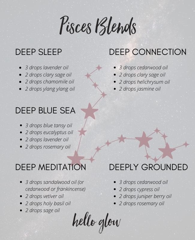 Best Essential Oils for Your Zodiac Sign - Astrology Wellness