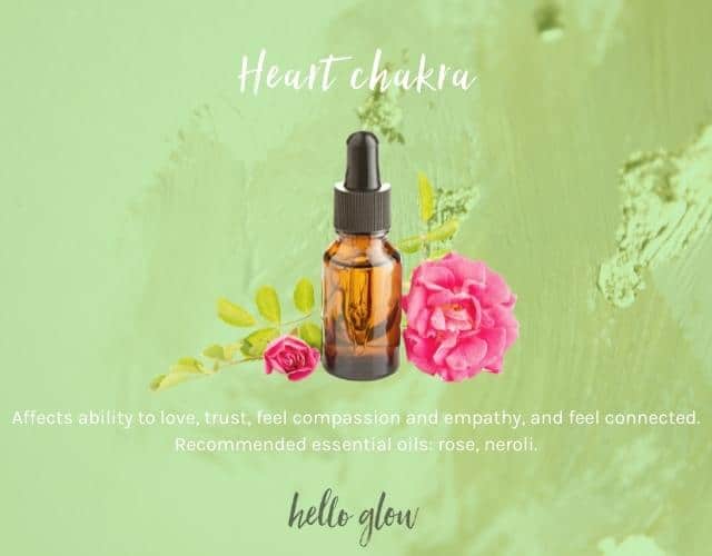 Heart chakra essential oils