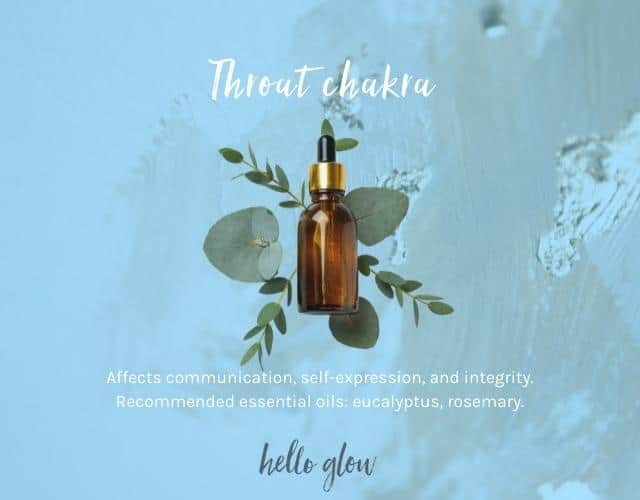 Throat chakra essential oils