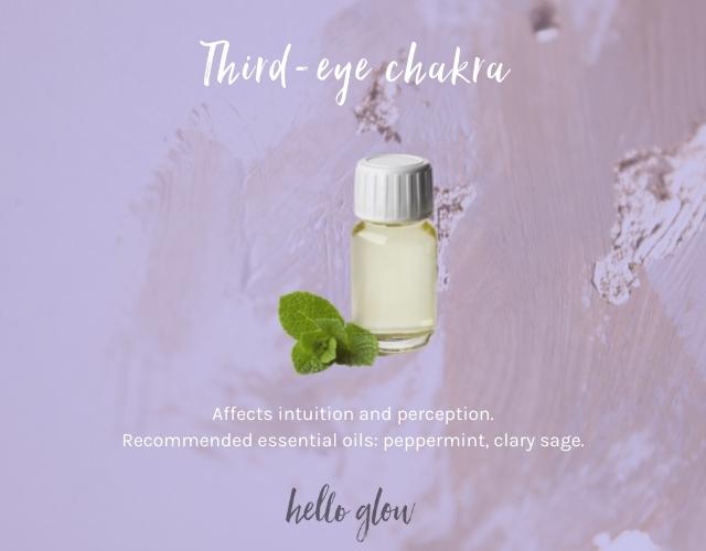 Third eye chakra essential oils
