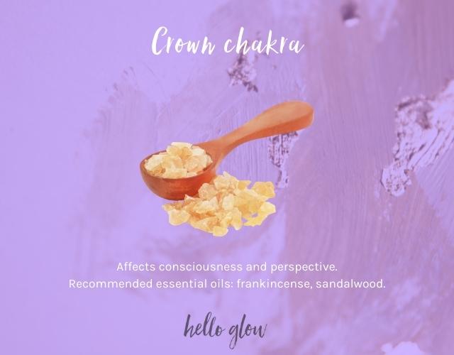 Crown chakra essential oils