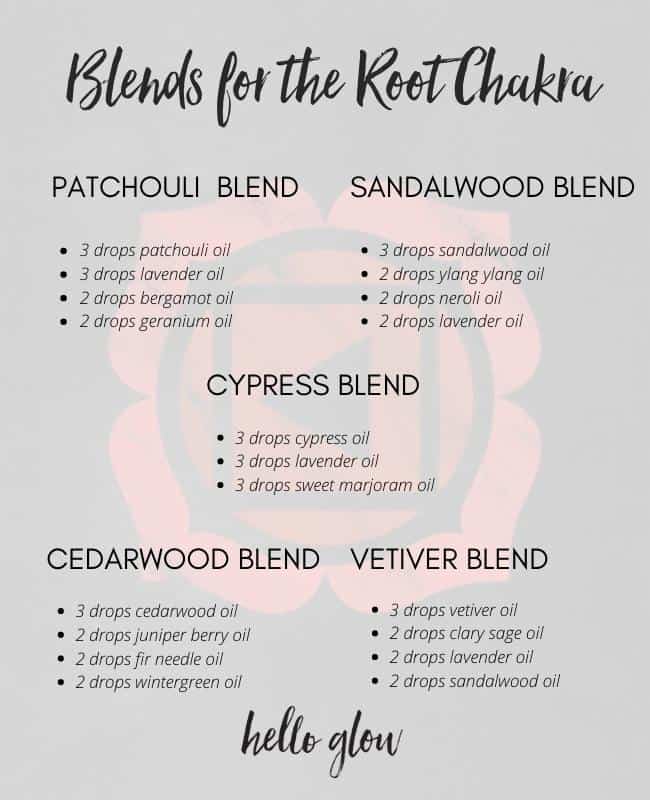 Essential oil blends for the root chakra