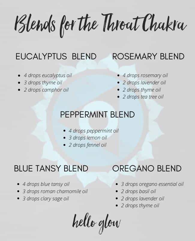 Essential oil blends for the throat chakra