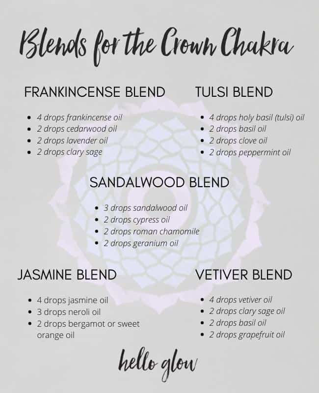 Essential oils for the crown chakra