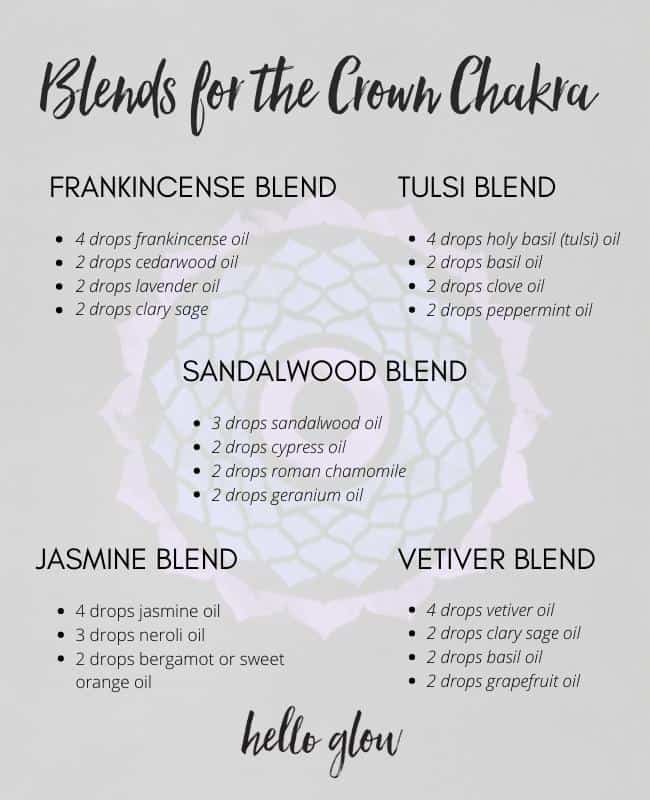 Essential Oils for Chakras: The Best Ones + How To Use Them