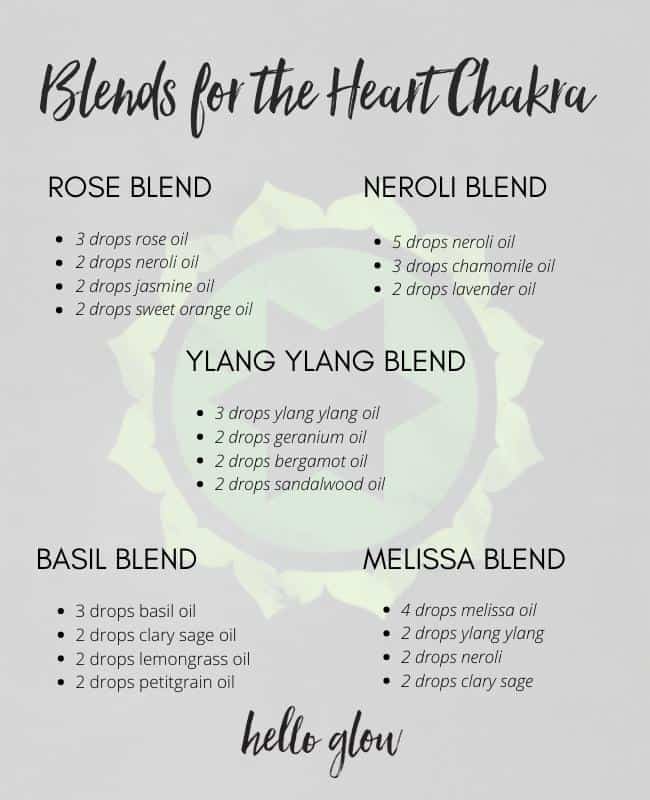 Heart Chakra Essential Oils | atelier-yuwa.ciao.jp