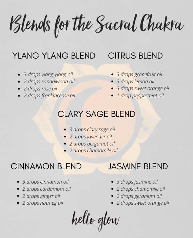 Essential oils for the sacral chakra