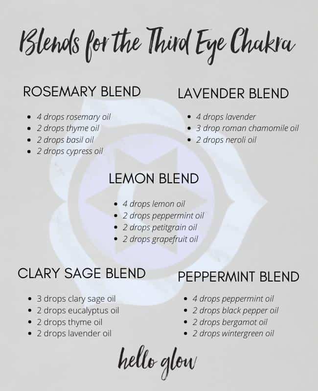 Essential oils for the third eye chakra
