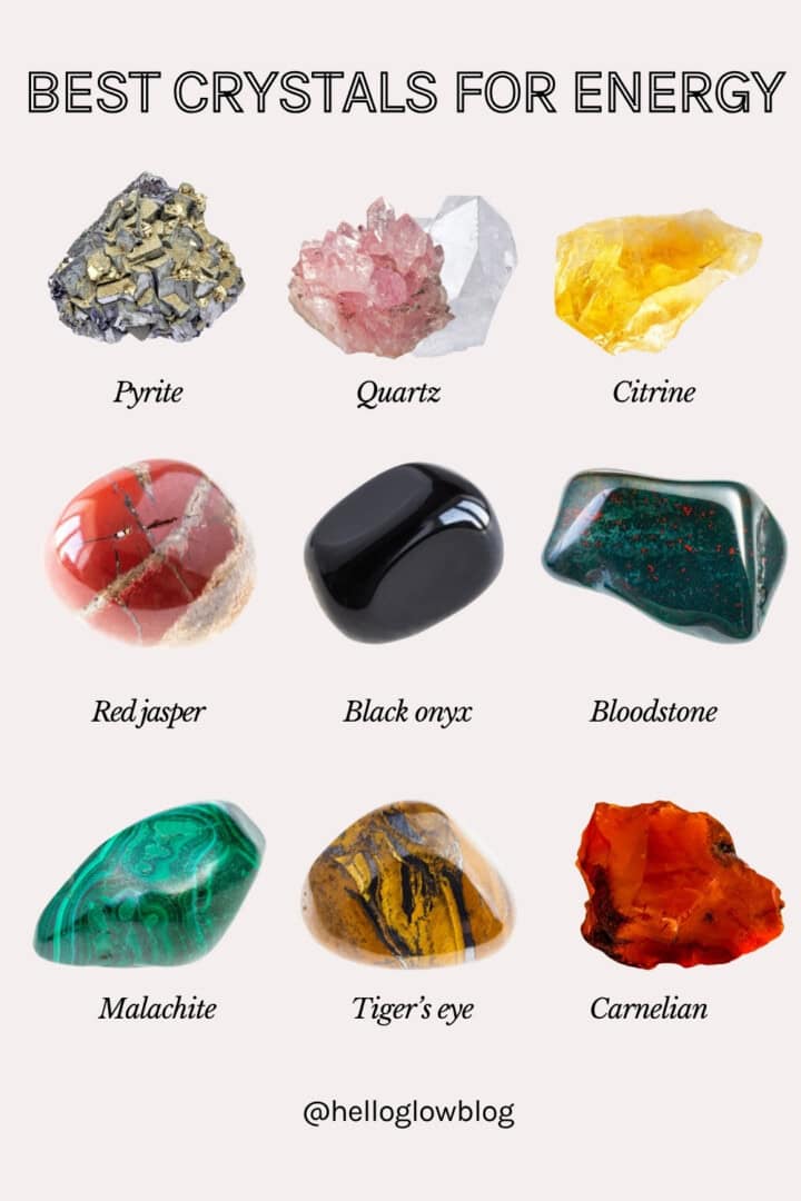 Crystals for energy