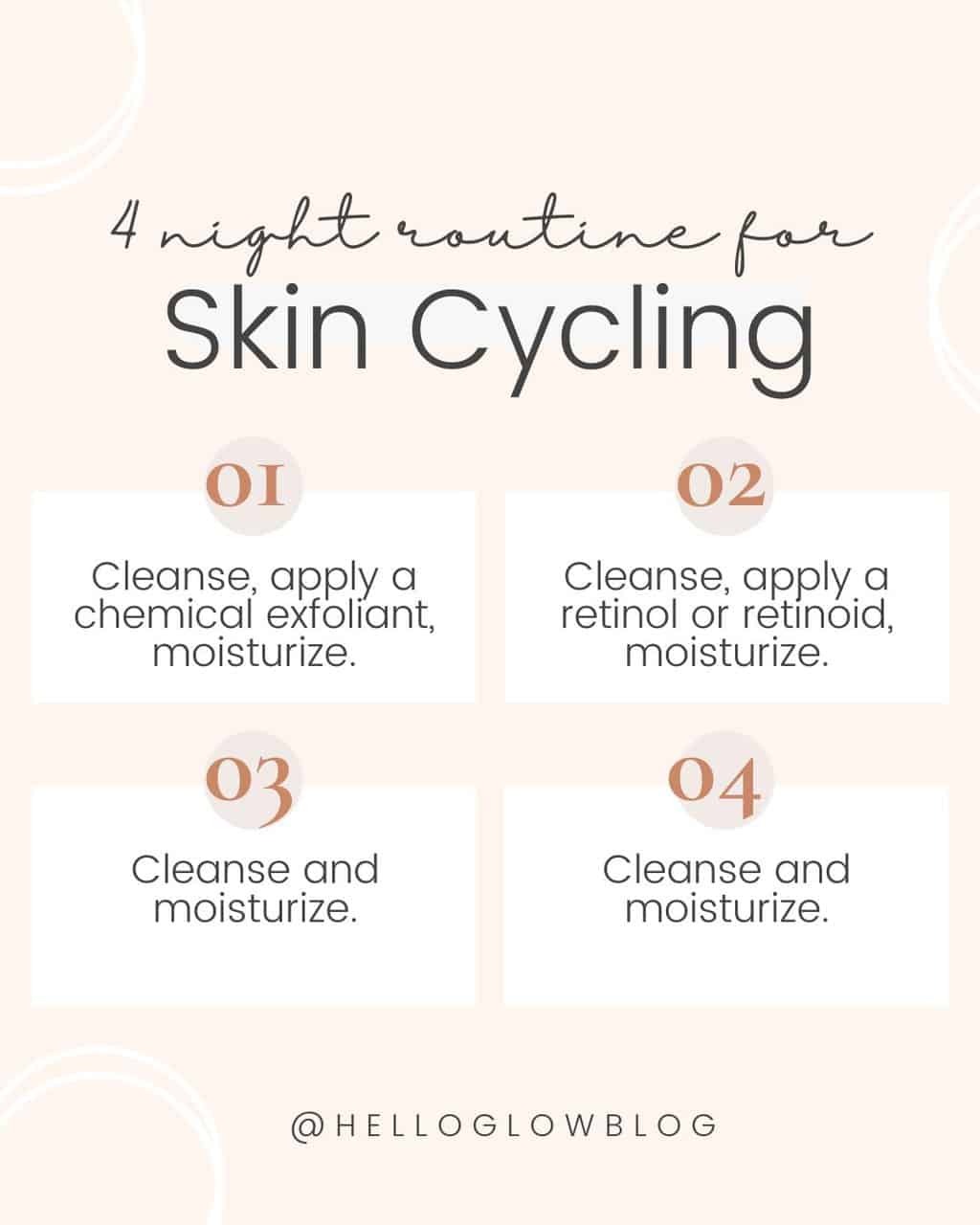 How to do skin cycling - Hello Glow