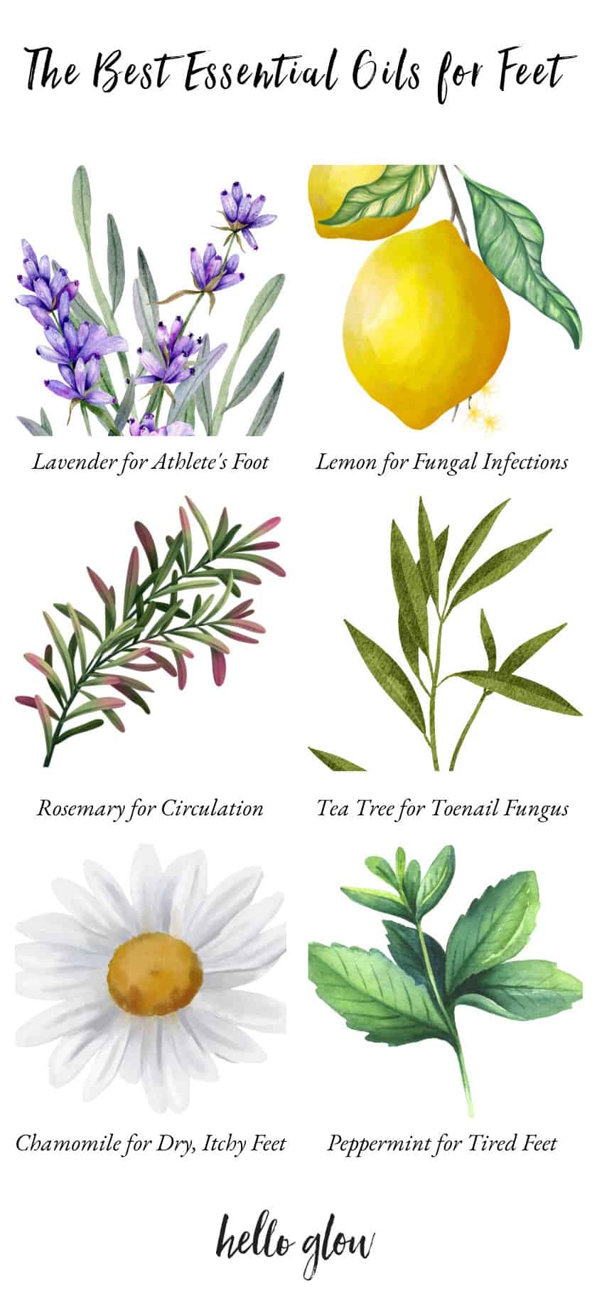 Essential oils for feet