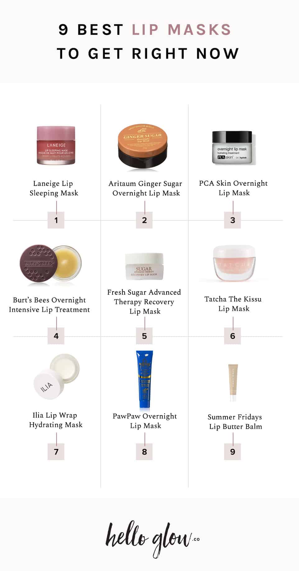 Best natural lip masks