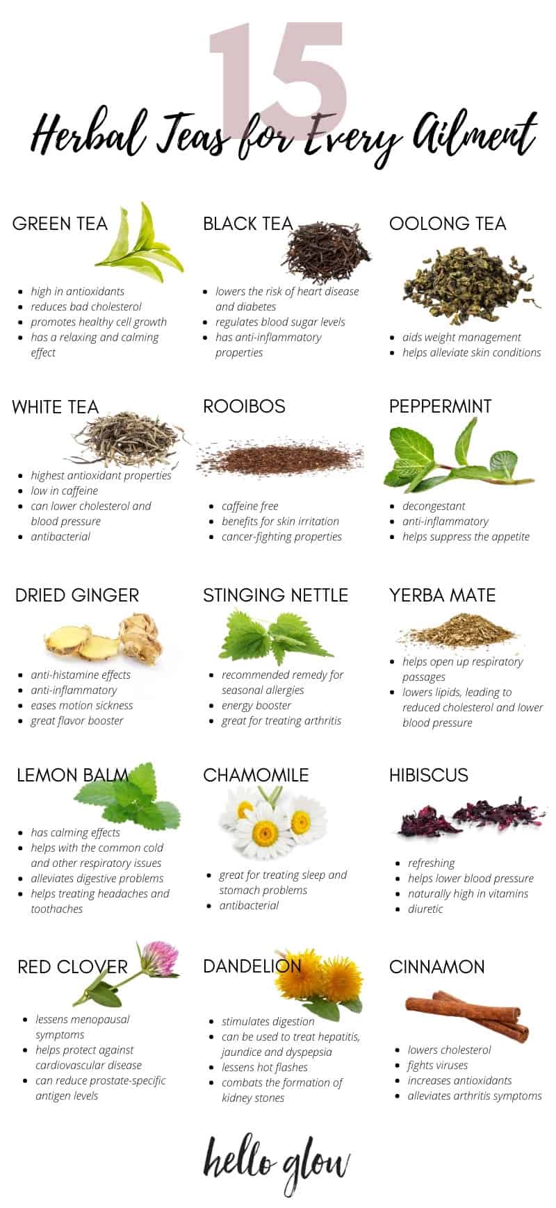15 herbal teas for every ailment