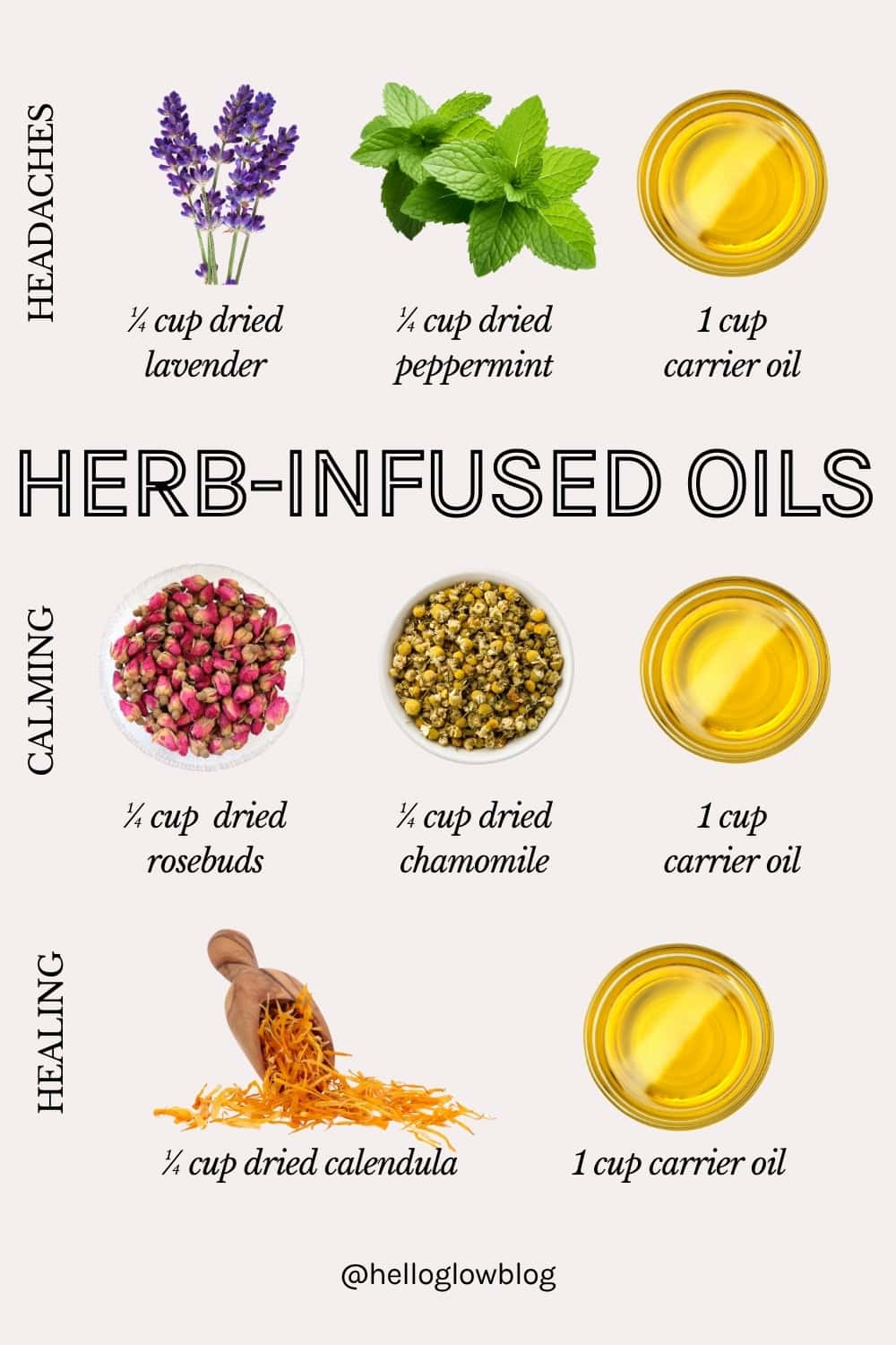 herb infused oils