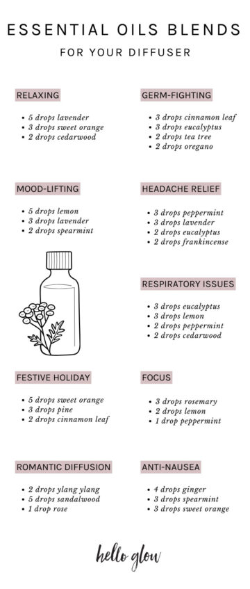 9 Best Essential Oils To Use In Your Diffuser | Hello Glow