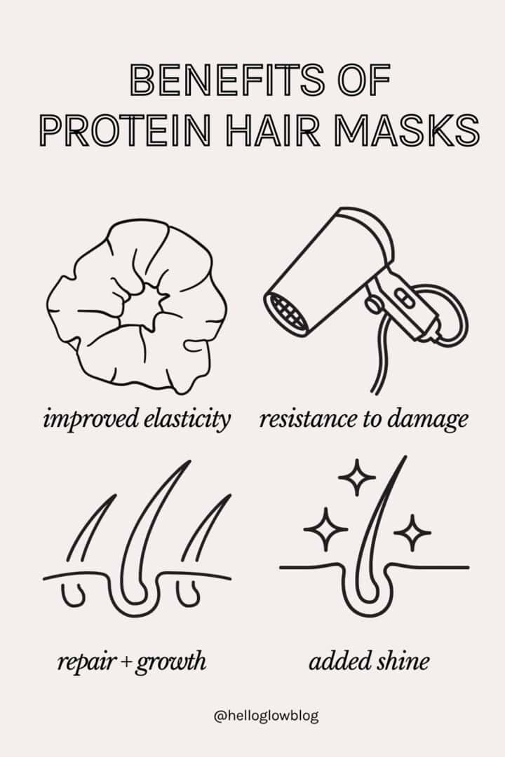 The benefits of protein hair mask