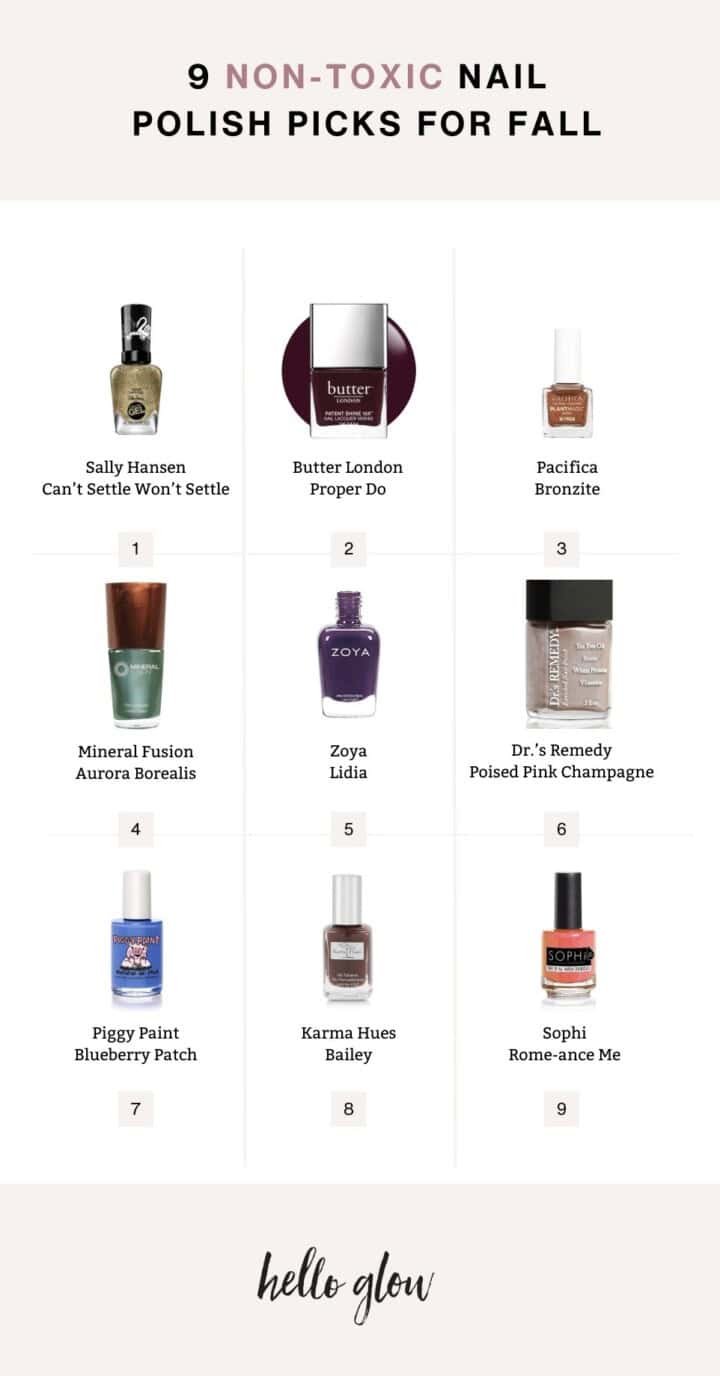 9 non-toxic nail polish picks (1)